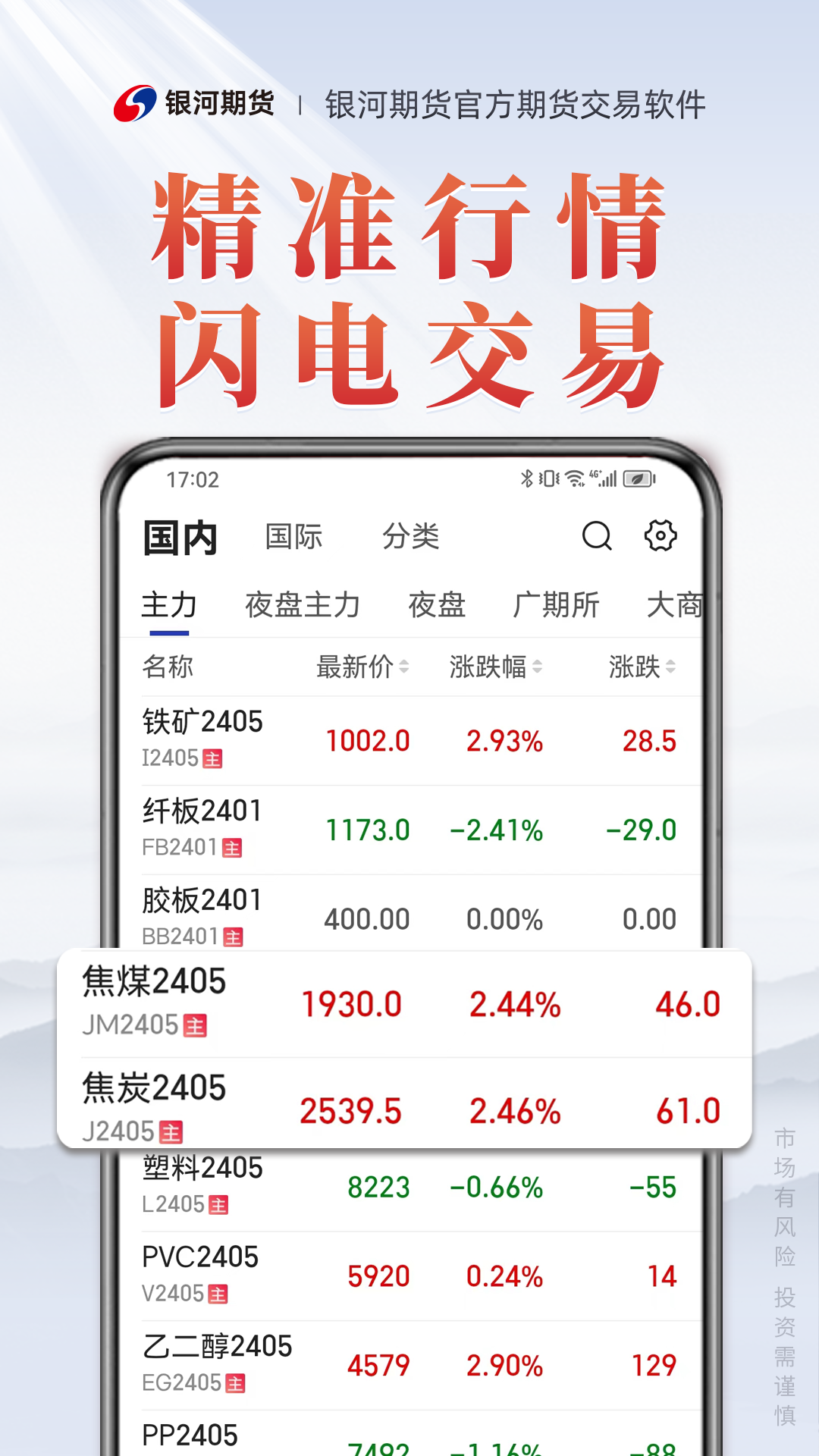 银河期货专业版