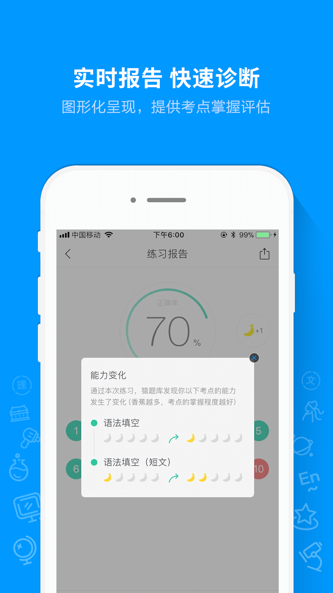 猿题库app