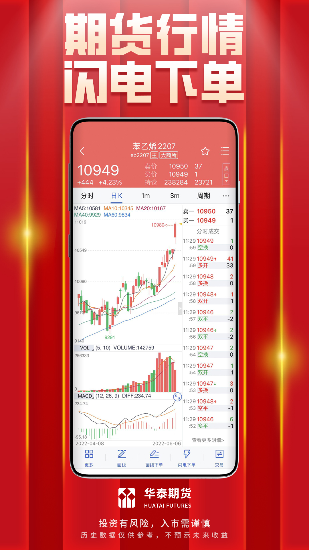 华泰期货开户交易软件