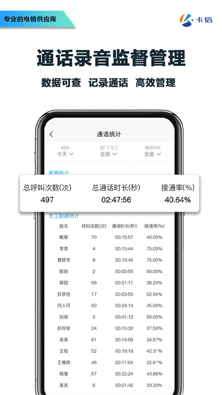 卡信电销外呼crm