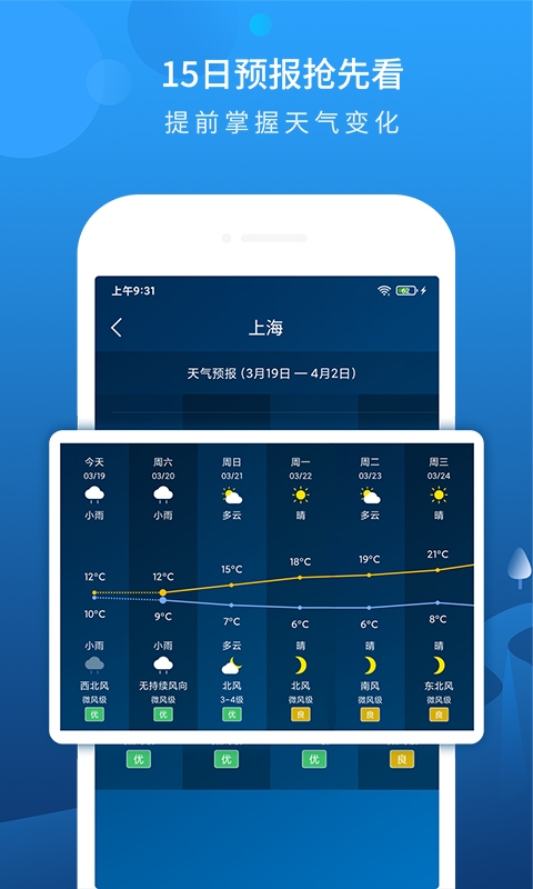 本地天气预报app