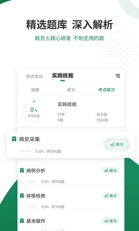 執(zhí)業(yè)醫(yī)師準(zhǔn)題庫