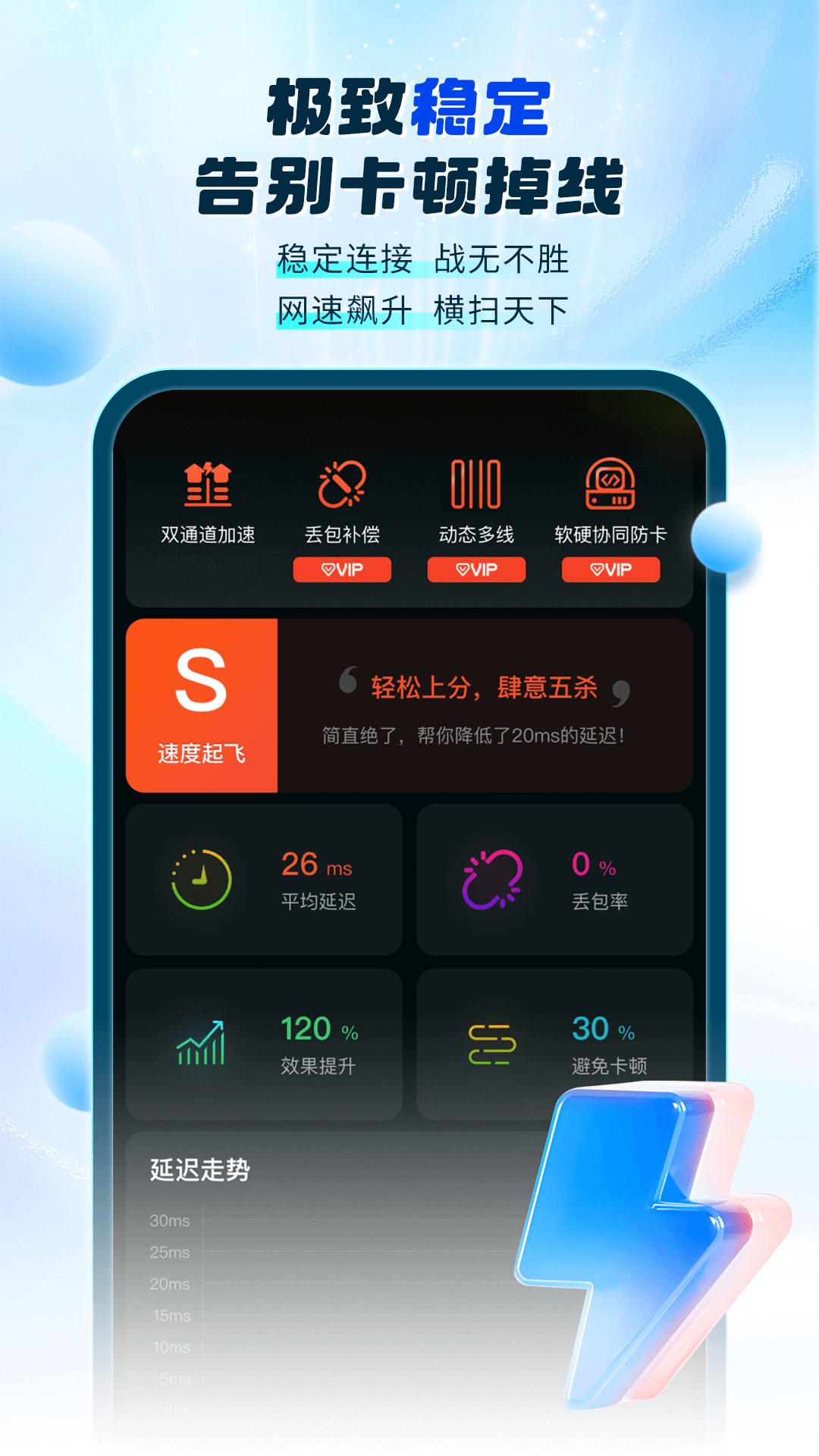 游帮帮加速器app