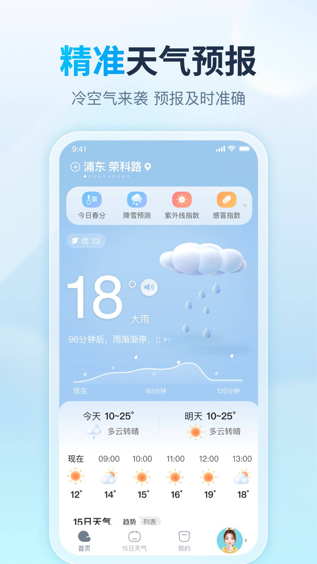 天天天氣