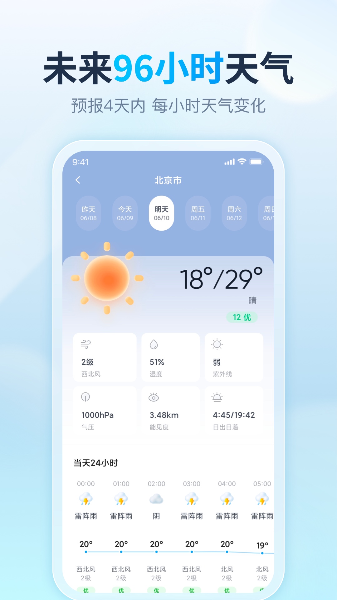 天天天氣
