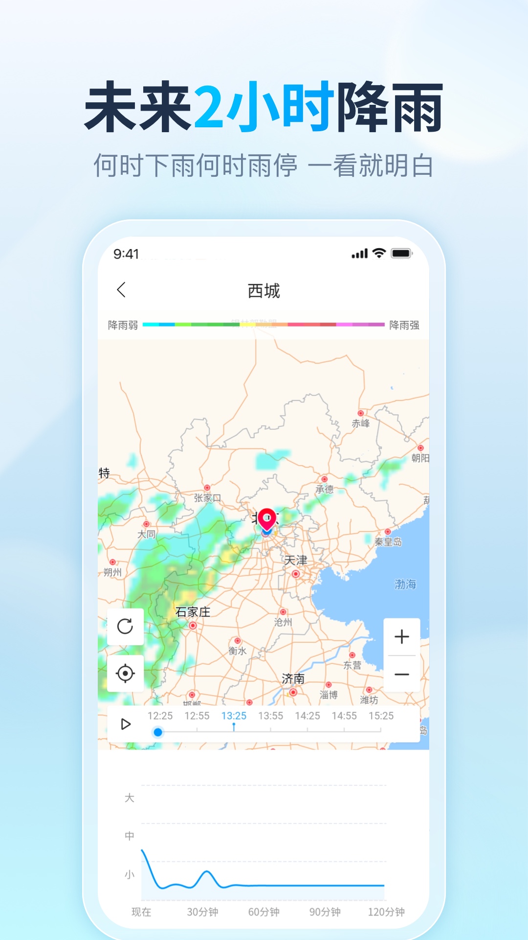 天天天氣