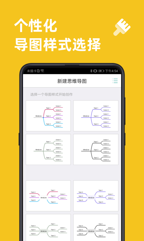 思維導圖