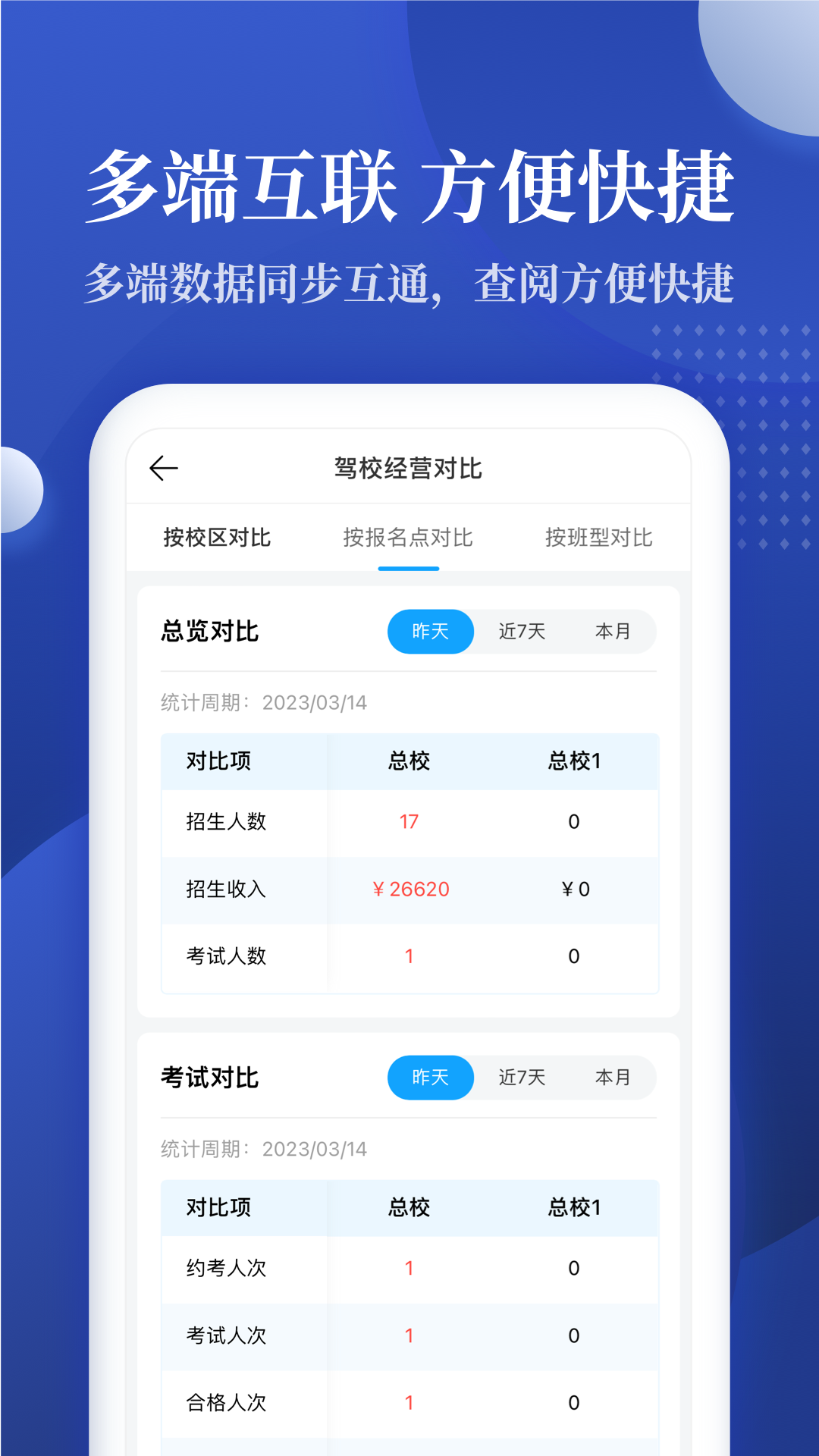 駕校報(bào)表