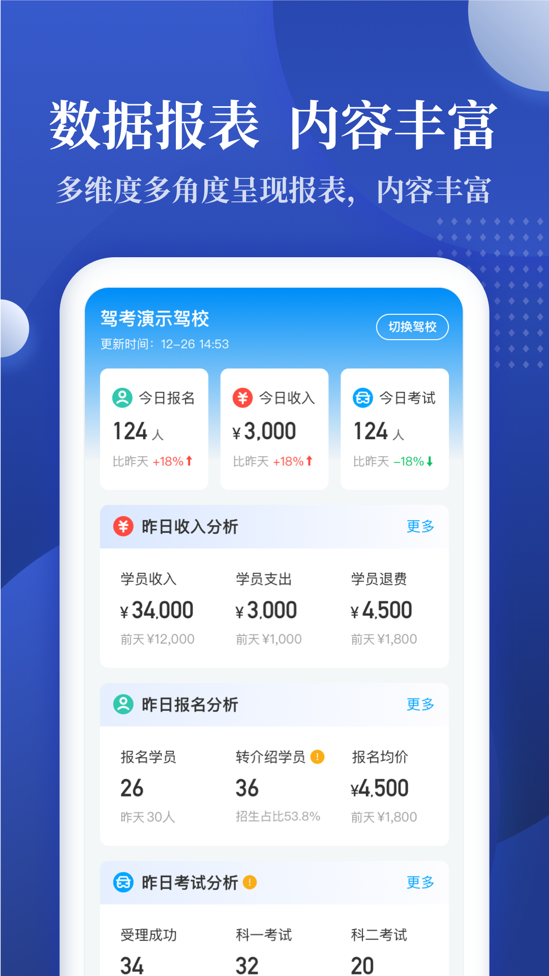 駕校報(bào)表