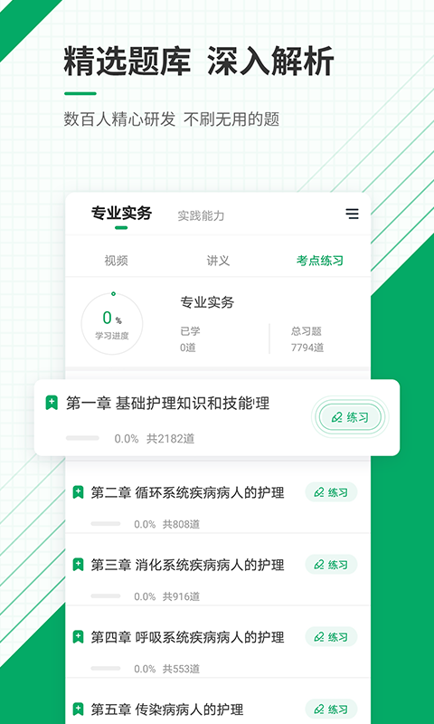 執(zhí)業(yè)護(hù)士準(zhǔn)題庫(kù)
