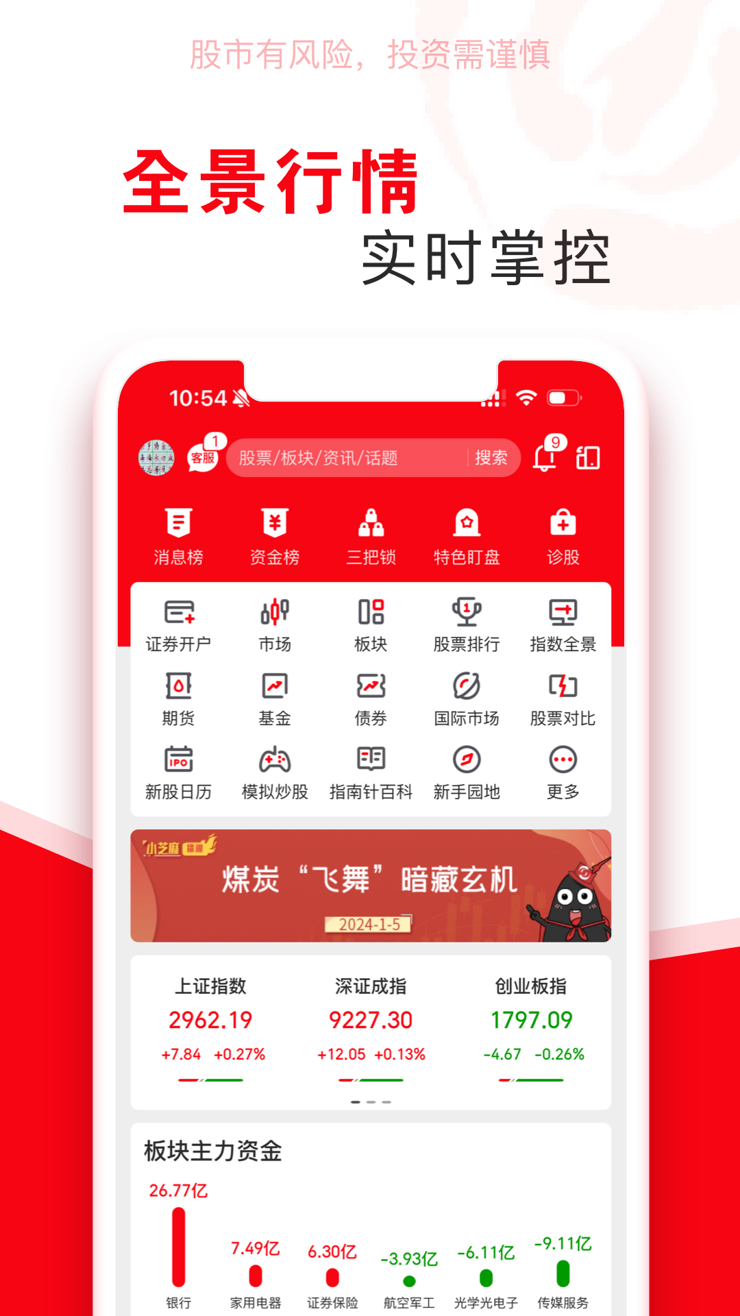 指南針股票