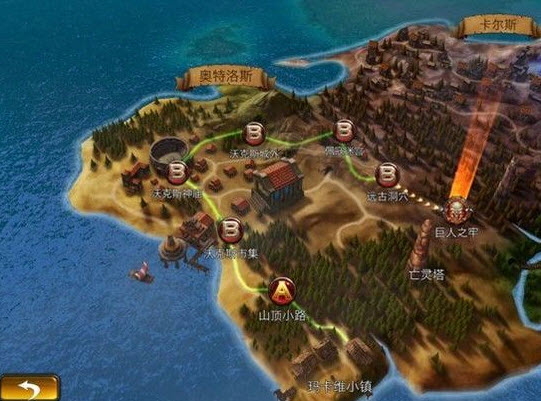 永恒战士3中文版