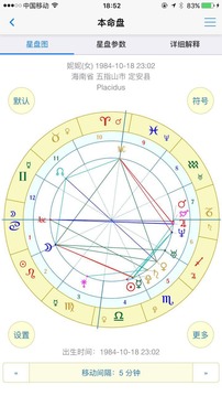 愛星盤