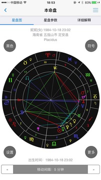愛星盤