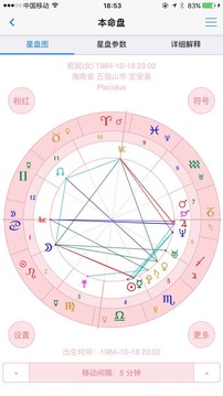 愛星盤