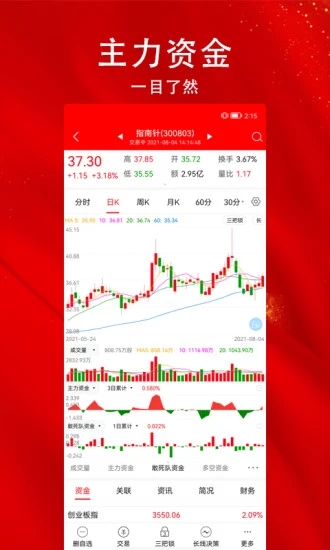 指南針股票app下載