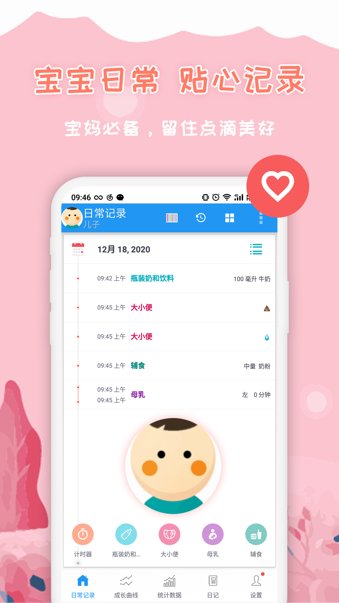 媽媽孕育助手app