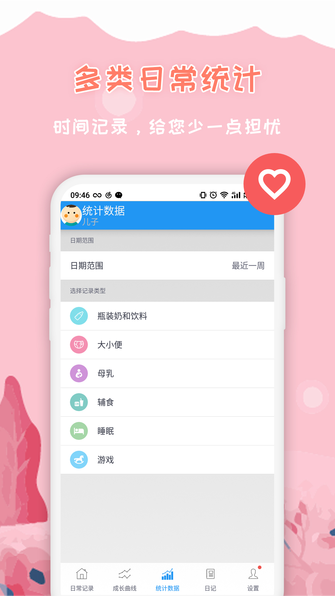 媽媽孕育助手app
