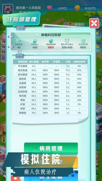凌晨四點(diǎn)的醫(yī)院