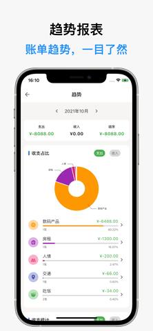 記得記賬app