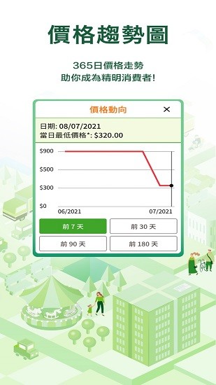 HKTVmall App下載