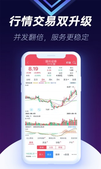 國(guó)元證券點(diǎn)金手機(jī)版