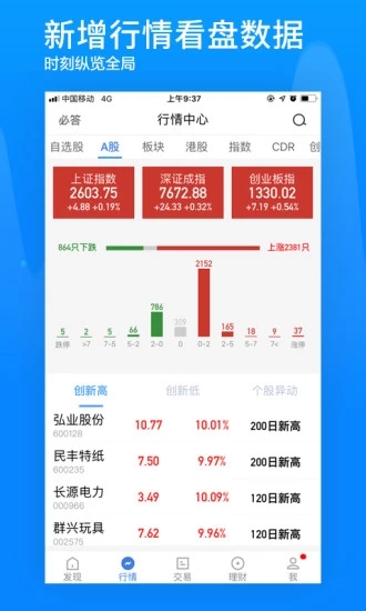 廣發(fā)證券易淘金app