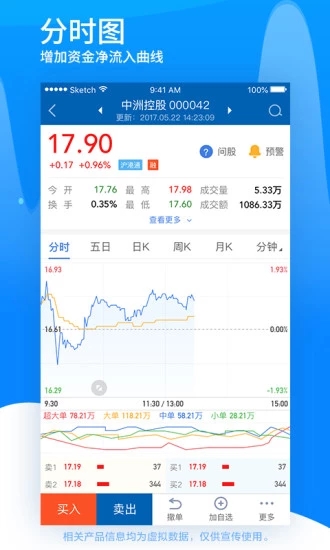廣發(fā)證券易淘金app