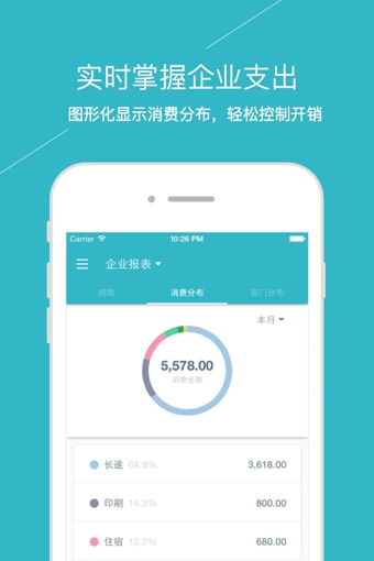 易快報