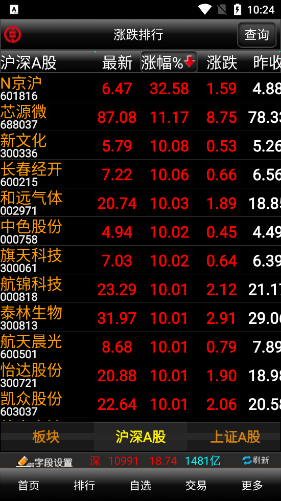 財(cái)達(dá)大智慧手機(jī)版app