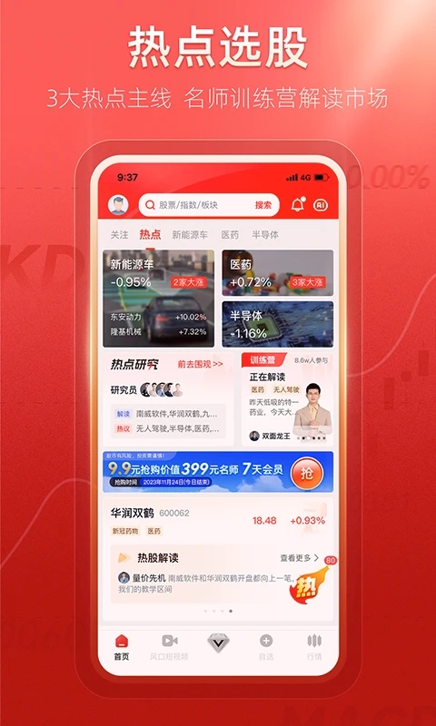 熱點選股