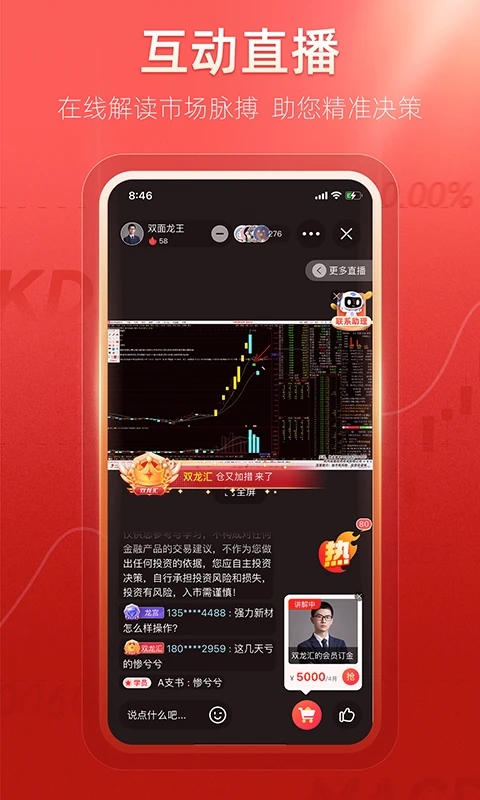 熱點選股
