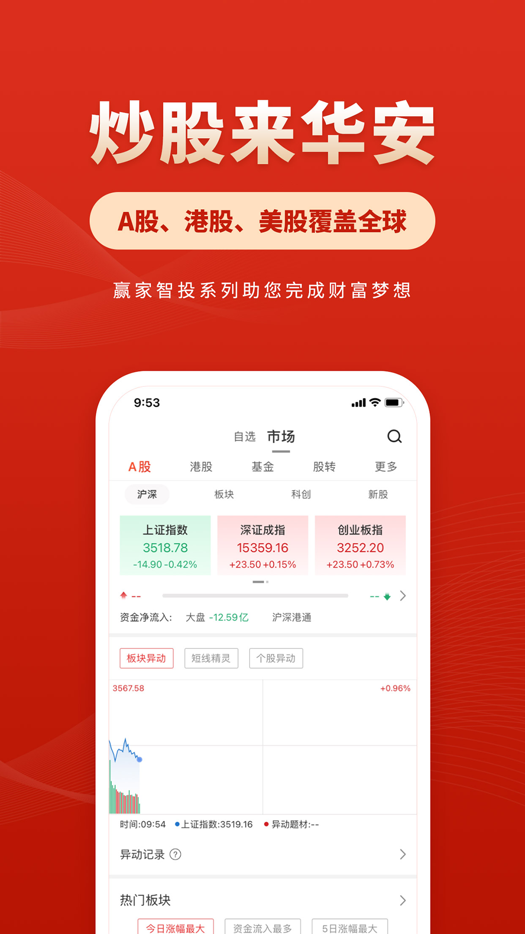 華安證券app