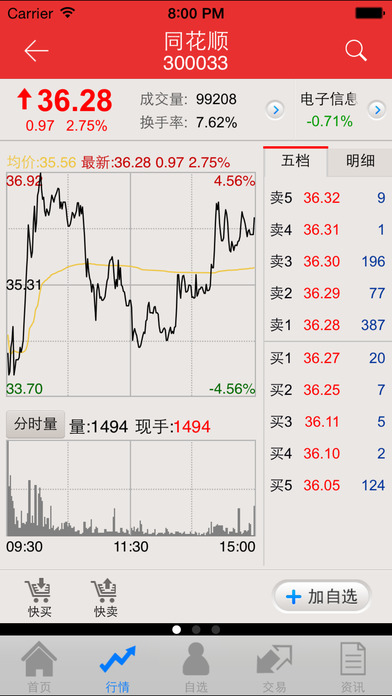 山西證券手機交易系統(tǒng)app下載