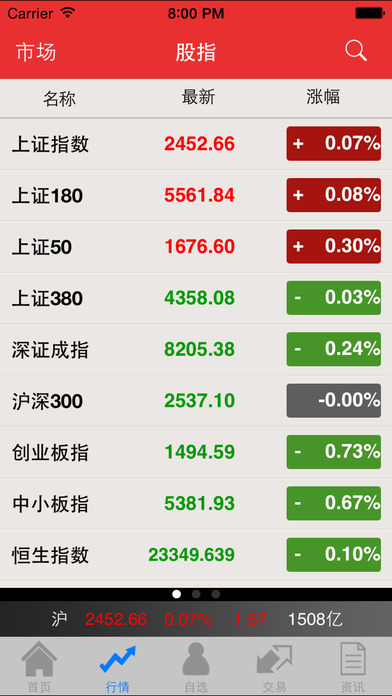 山西證券手機交易系統(tǒng)app下載