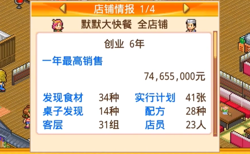 吃貨大食堂漢化版