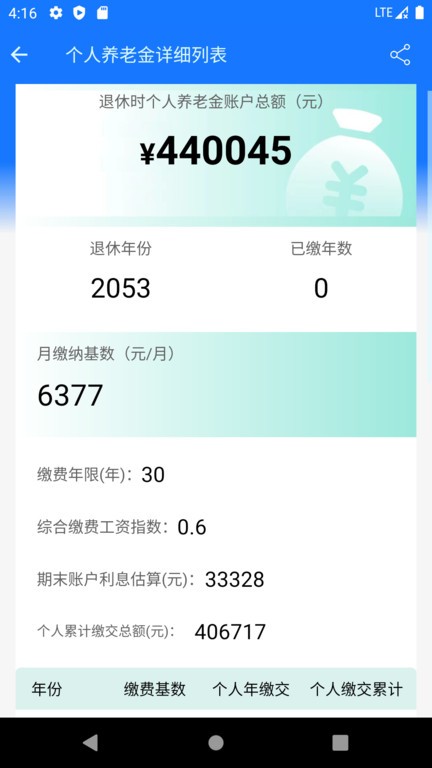 养老金计算器2025