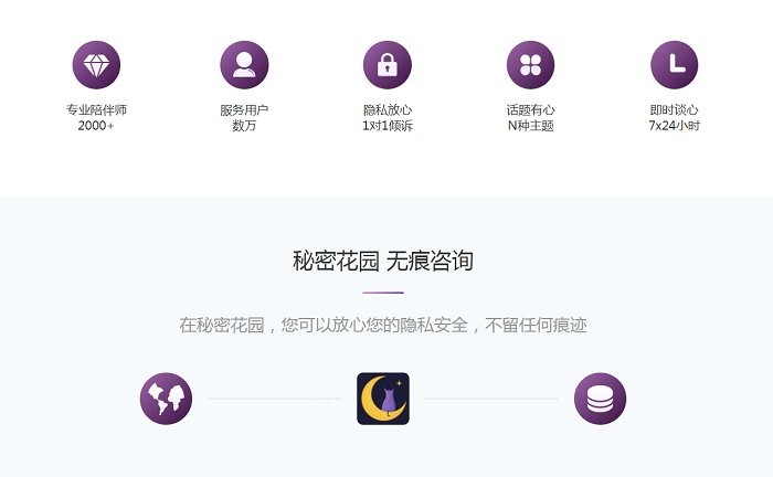 秘密花园app下载介绍