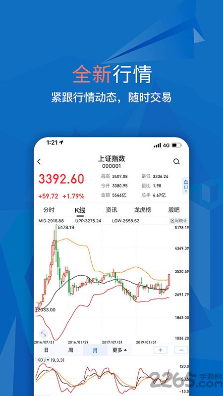 大智慧炒股手机版 大智慧炒股软件官方版下载