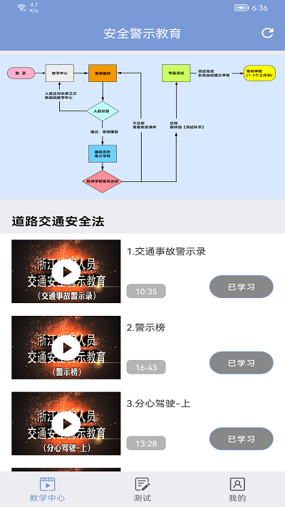 機(jī)動車駕駛?cè)嘶ヂ?lián)網(wǎng)學(xué)習(xí)教育平臺app