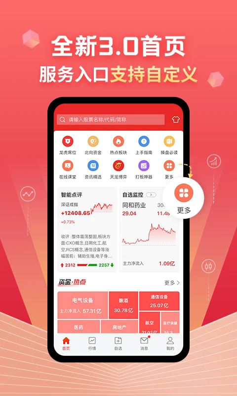 約牛股票軟件