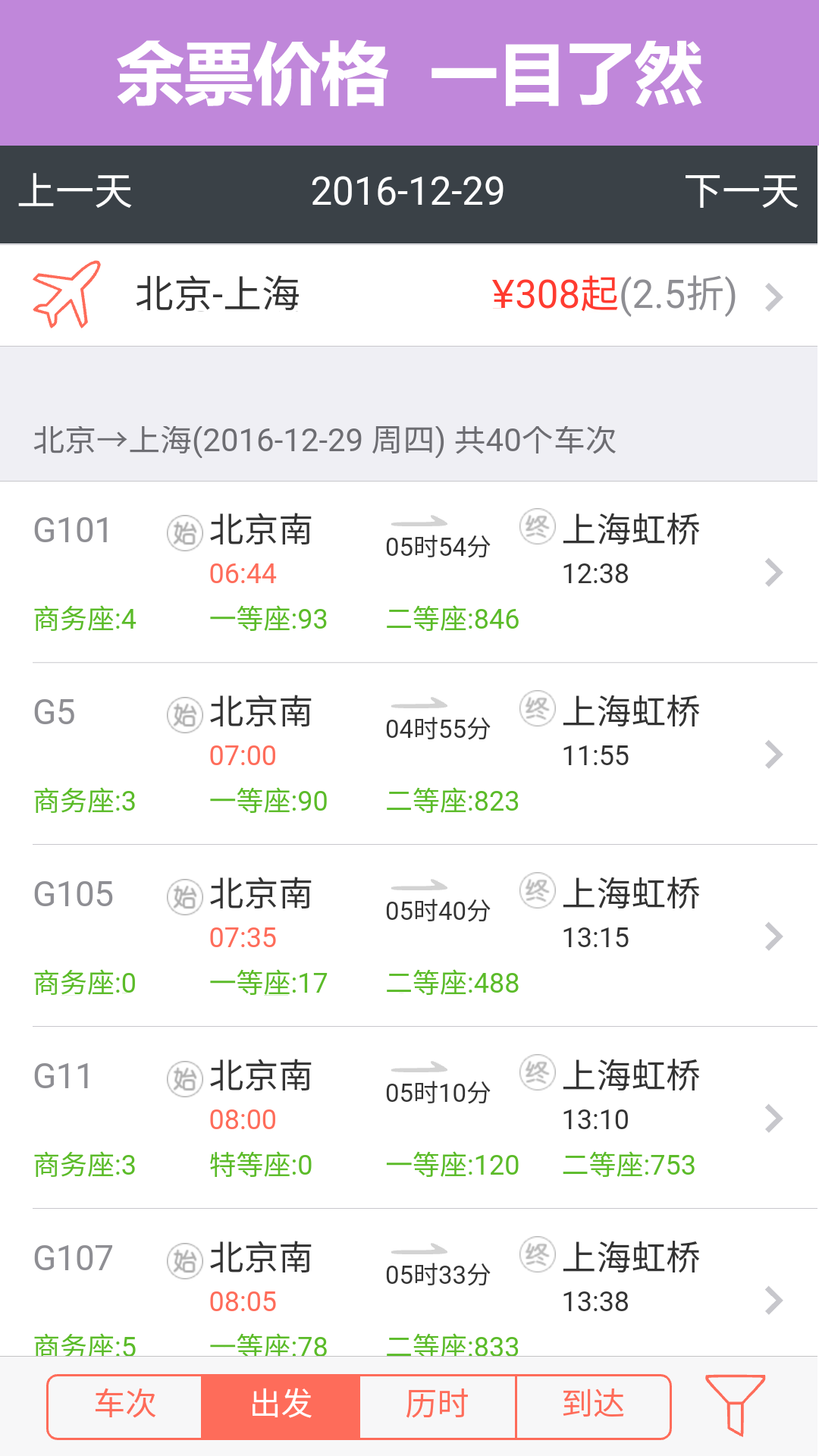 掌上火車(chē)票12306搶票