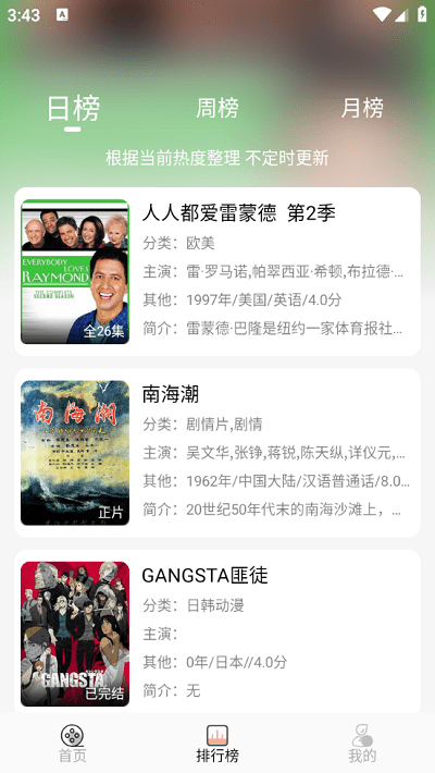 小魚影視最新版本