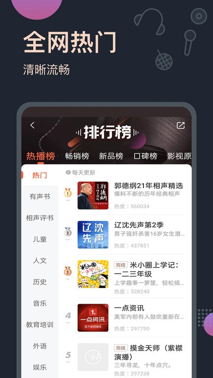 免費小說聽書大全app