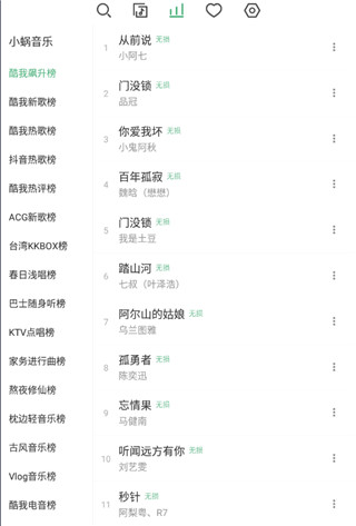 洛雪音乐app使用教程 洛雪音乐app使用教程