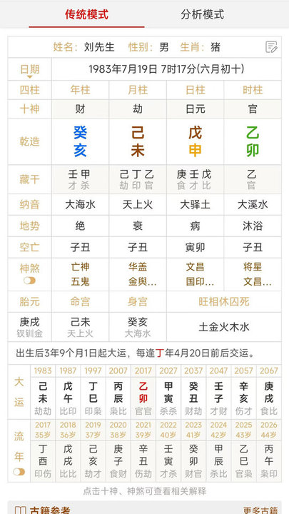 熱卜奇門遁甲排盤軟件