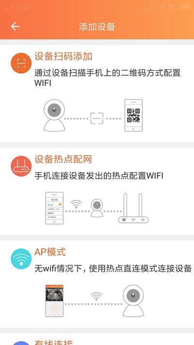 看護(hù)家app遠(yuǎn)程監(jiān)控