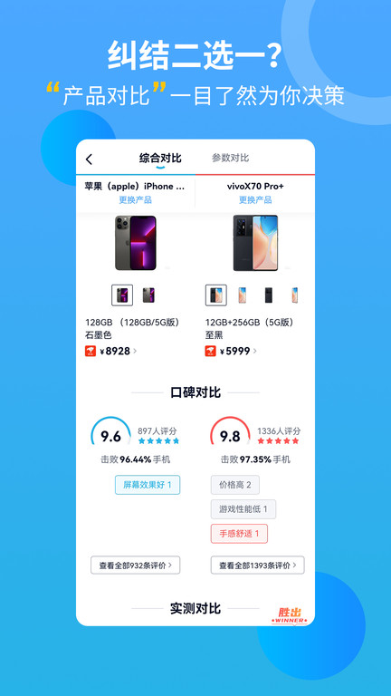 中關(guān)村在線手機報價官方版