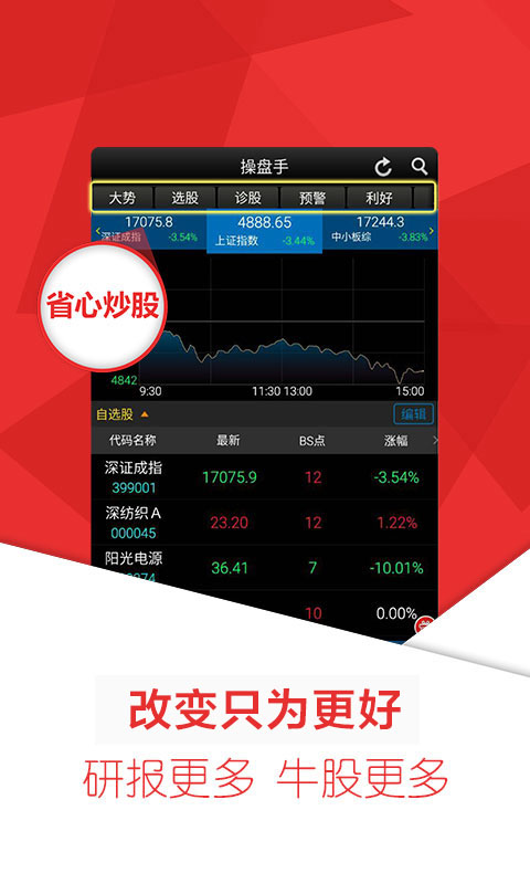 益盟操盤手經(jīng)典版手機(jī)版