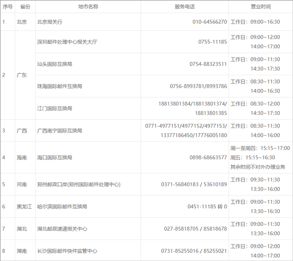 郵政emsapp國際快遞郵寄教程